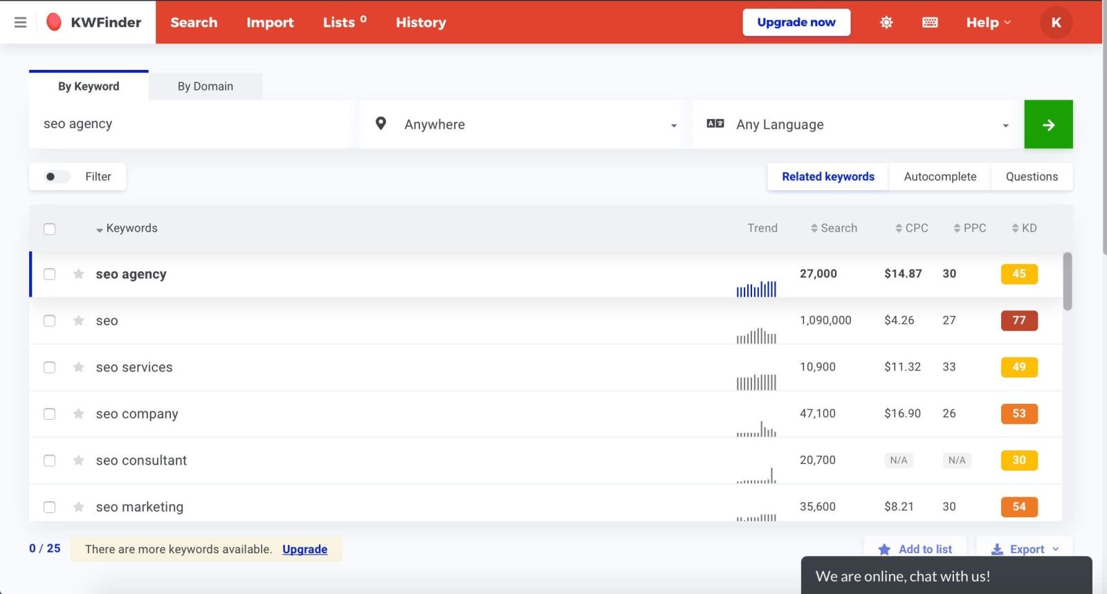 Список связанных слов
