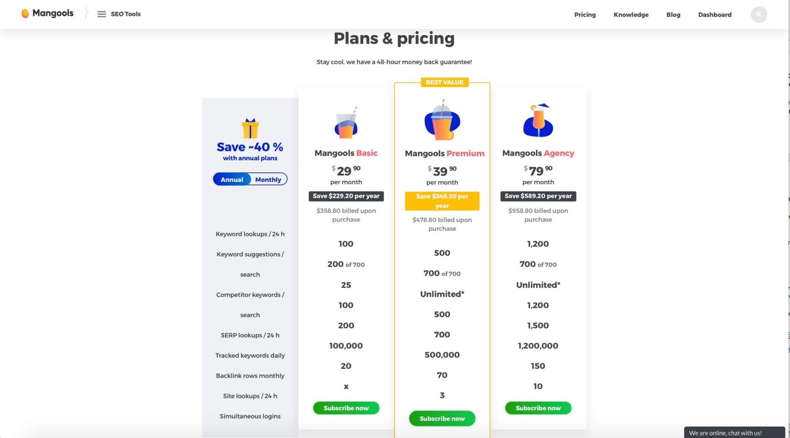 Стоимость сервиса