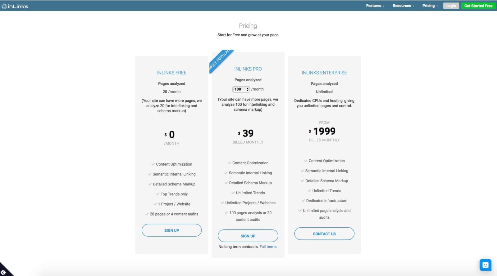 Тарифы Inlinks