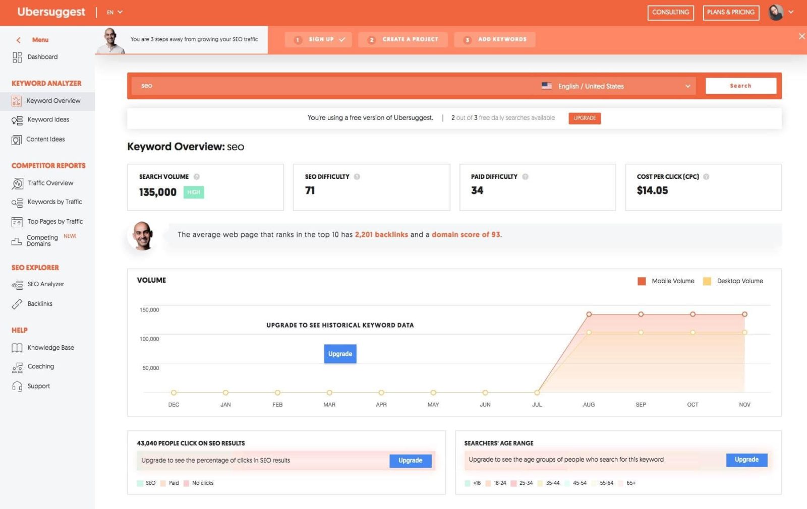 Анализ ключей
