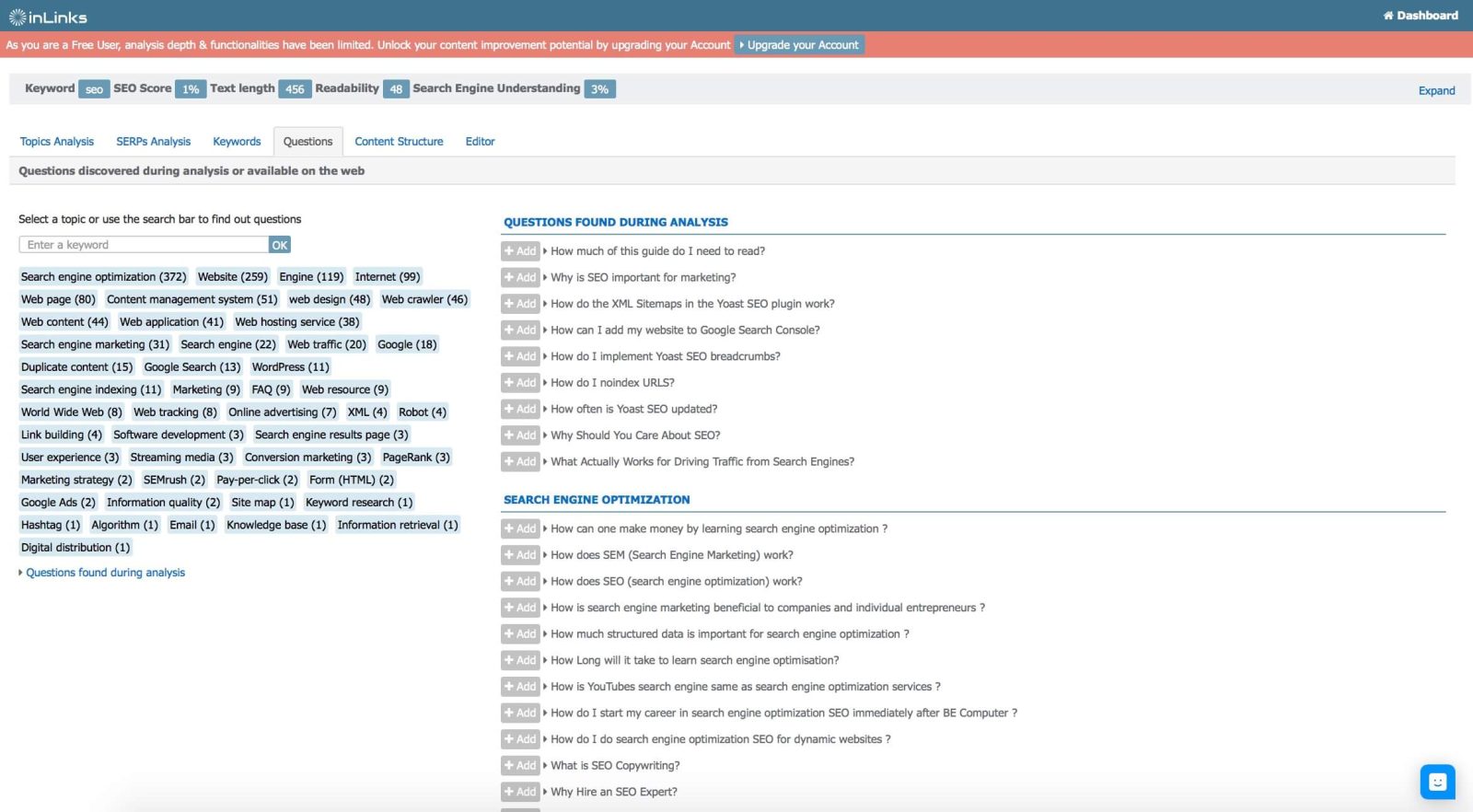 Вопросы, относящиеся к введенному ключевому слову.