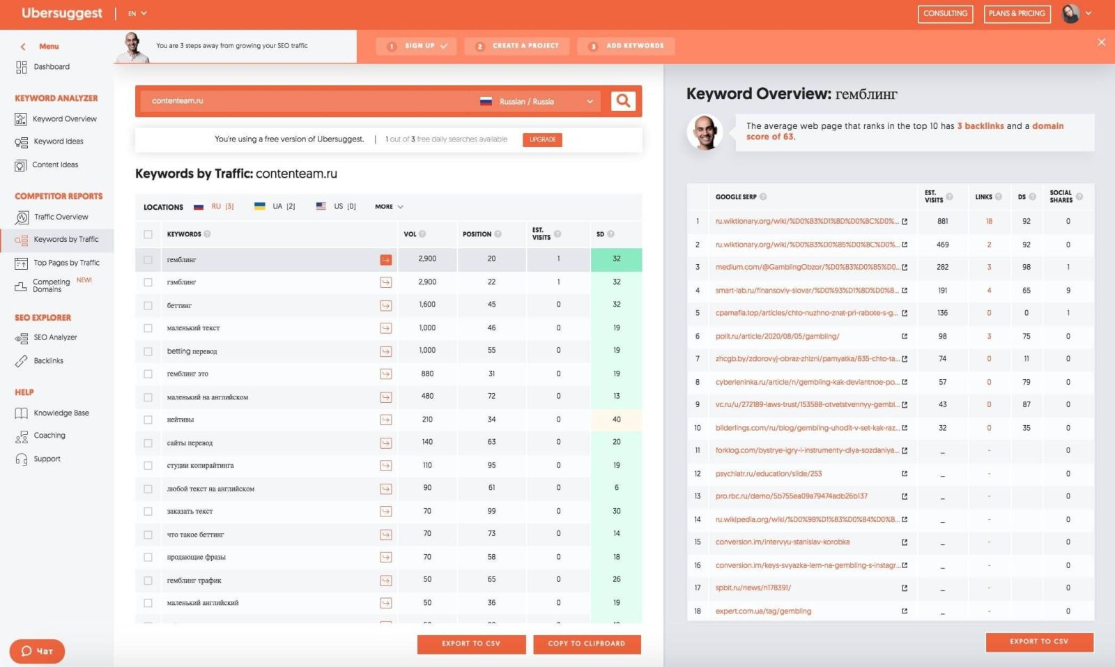 Детальный отчет о ключах