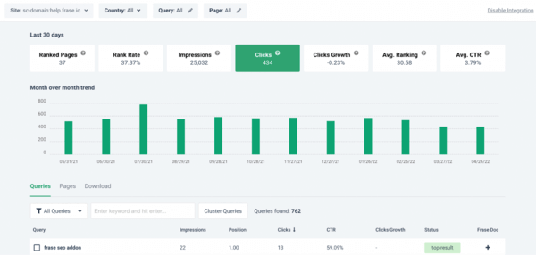 AI-технологии
