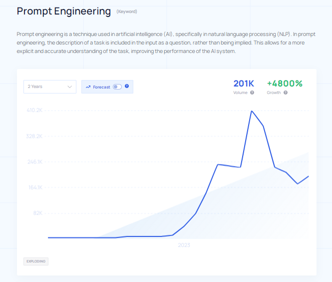 Создатель промптов