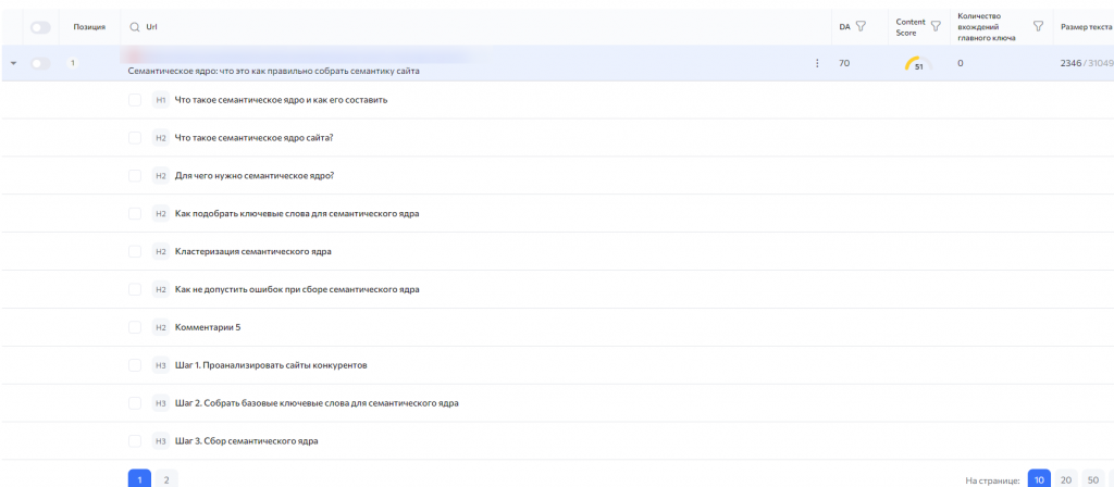 Дополнительные возможности анализа конкурентов