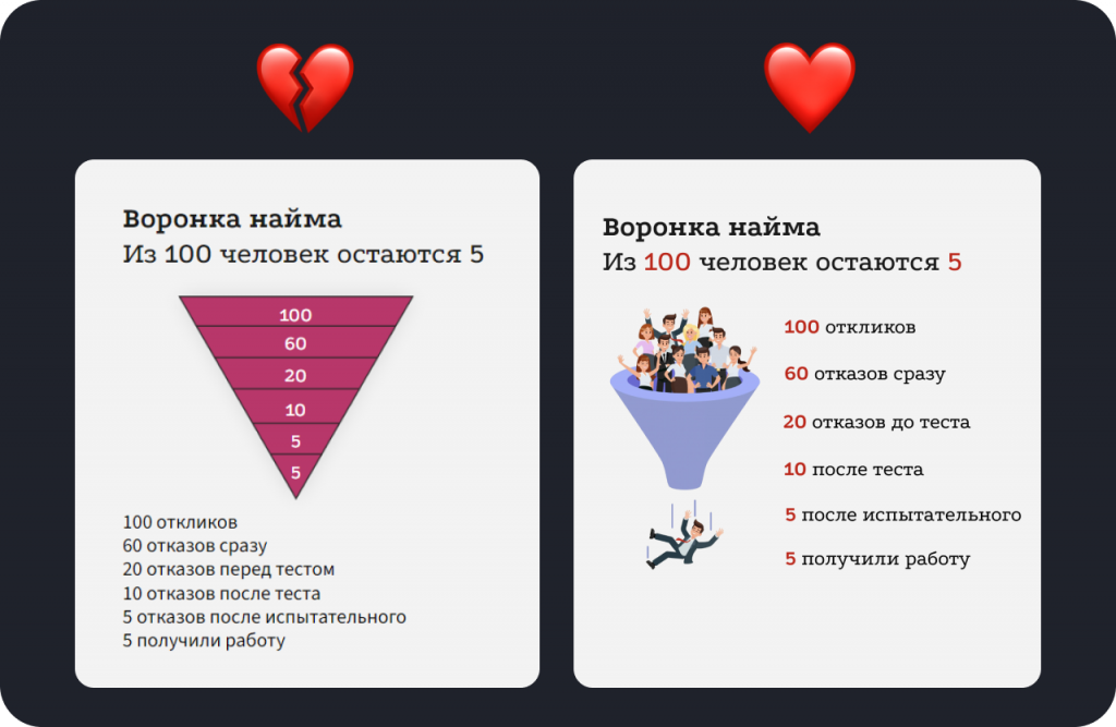 подготовка к вебинару