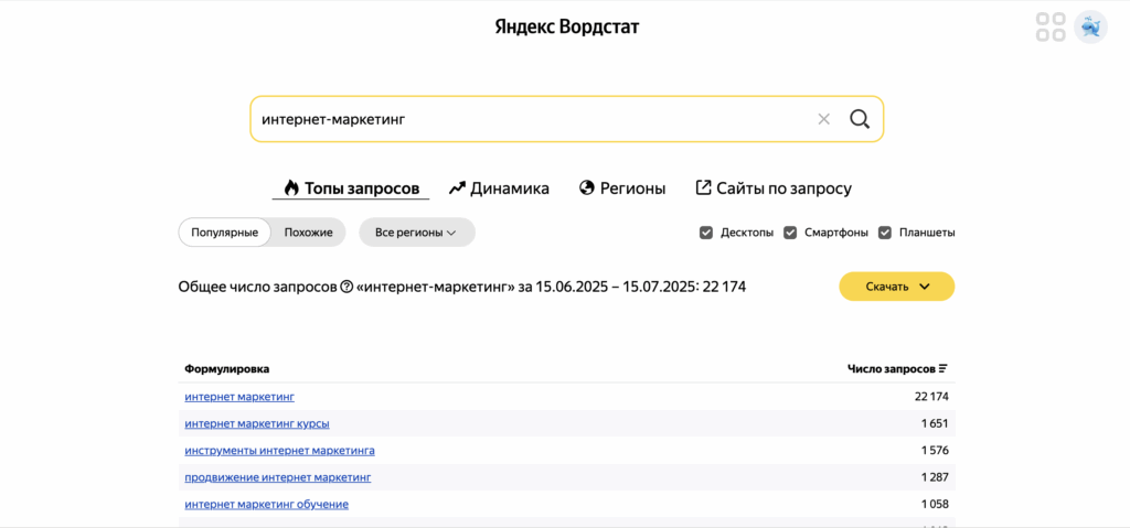 публикация в сми