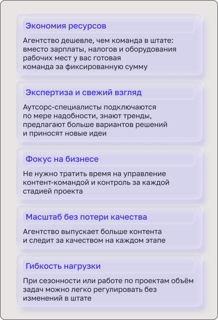 Преимущества обращения в контент-агентство