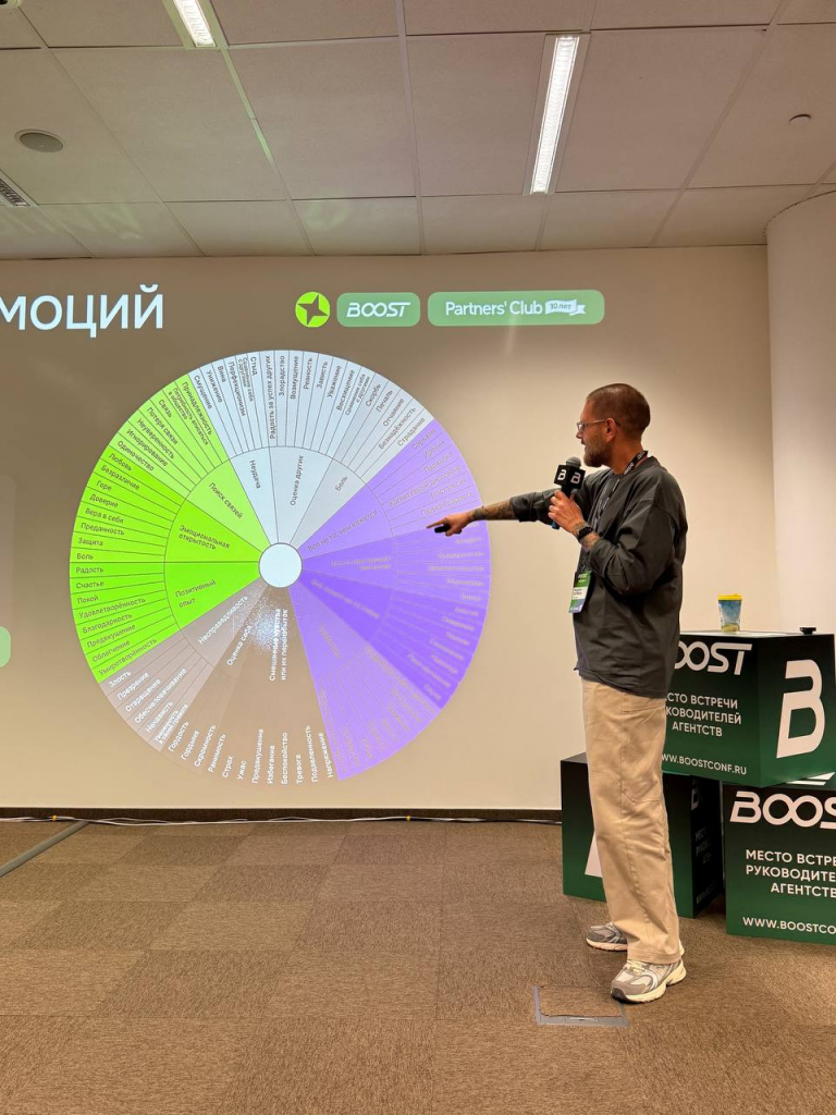 Диджитал бизнес