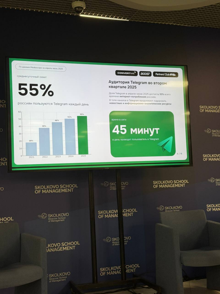 Развитие бизнеса в диджитал