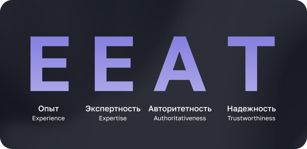 Что такое EEAT