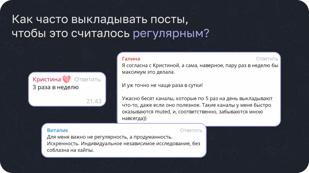 Как часто публиковать посты в Телеграм