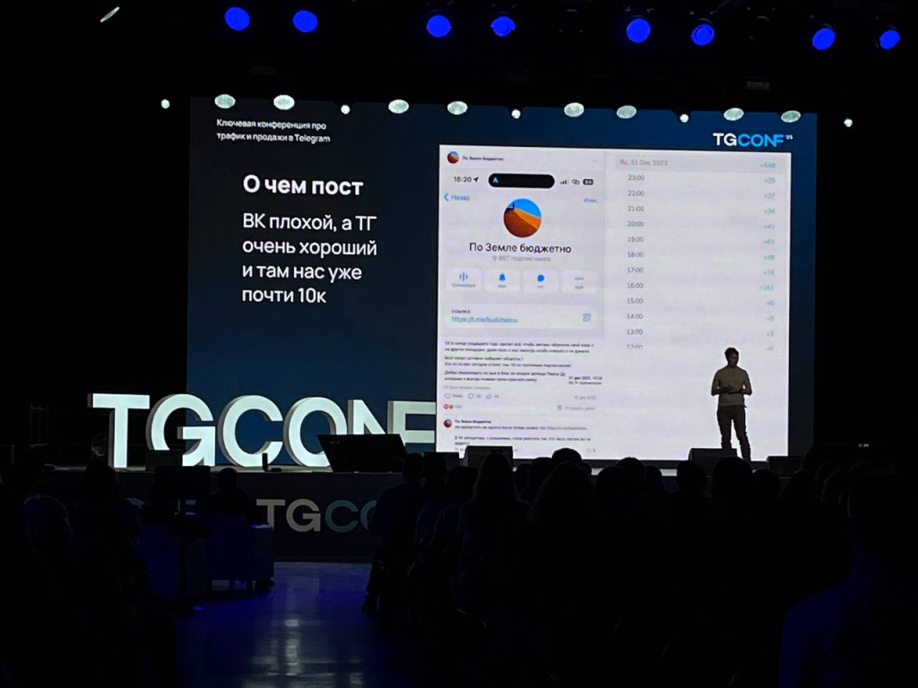 продвижение telegram ads