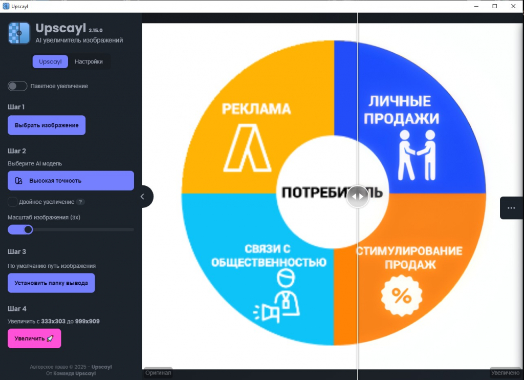 Пример улучшенного изображения в Upscayl 